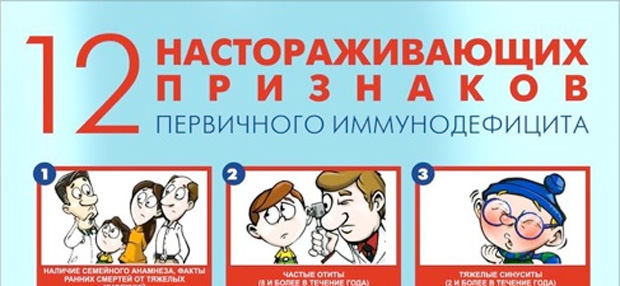 Изображение Иммунодефицит у детей на Schoolofcare.ru!